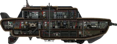 barotrauma submarines download.